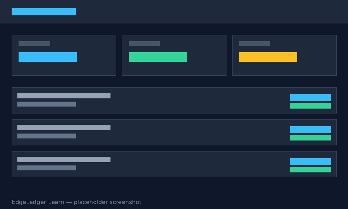 EdgeLedger dashboard showing Polymarket open positions, realized P&L, and a list of active markets.